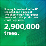 Seventh Generation Paper Towels, 100% Recycled Paper, 2-Ply, 6-Count (Pack of 4)