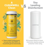 CleanWell Botanical Disinfecting Wipes, Lemon
