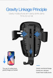 Lian LifeStyle Super Intelligent Wireless Charger for Samsung, iPhone or Any QI-Enable Smartphone LLSLY CW15S Vent Mount