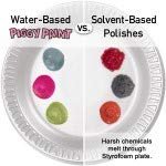 Piggy Paint 100% Non-Toxic Girls Nail Polish