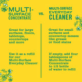 All Purpose Cleaner Spray Multi Surface Cleaner Spray Bottle as: Floor Cleaner, Counter Cleaner & More Honey Suckle Scented Cleaner in 16 OZ Refillable Bottle, 1 Bottle